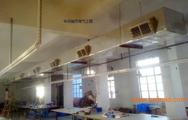 通風(fēng)降溫,國展降溫專家免費提供方案,通風(fēng)降溫,國展降溫專家免費提供方案生產(chǎn)廠家,通風(fēng)降溫,國展降溫專家免費提供方案價格